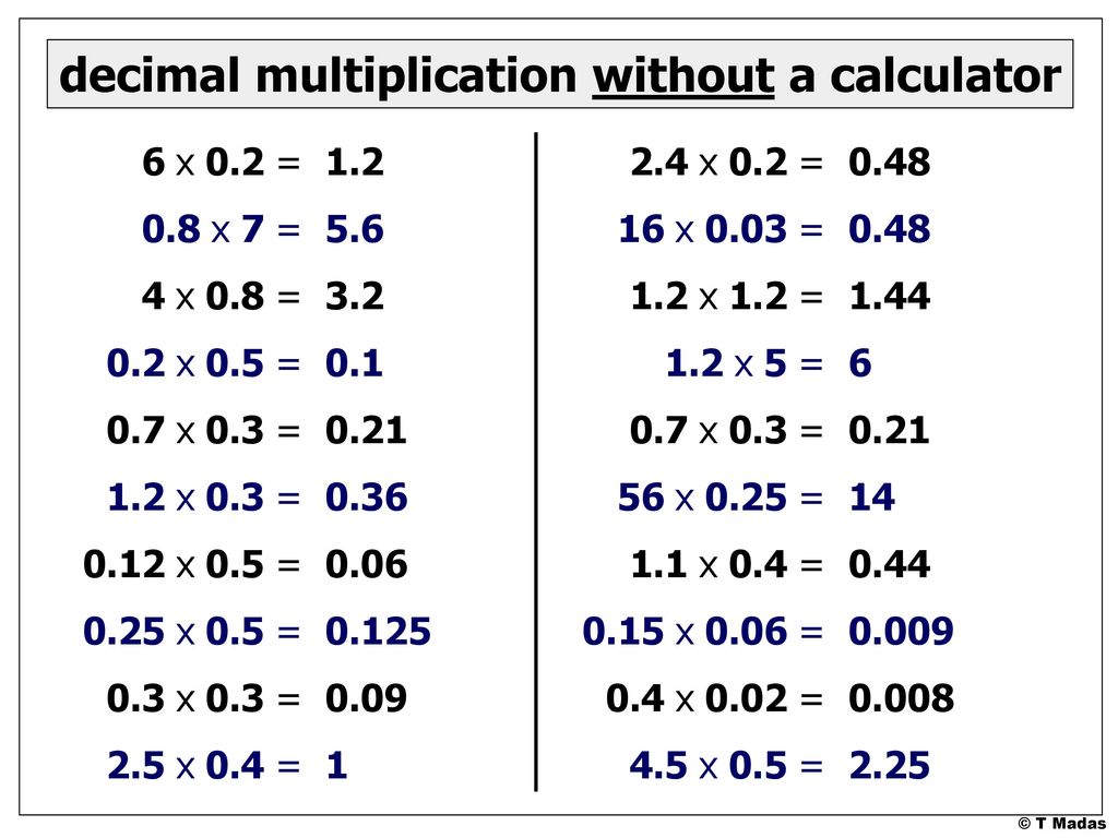 Multiplication calculator 2024 with decimals